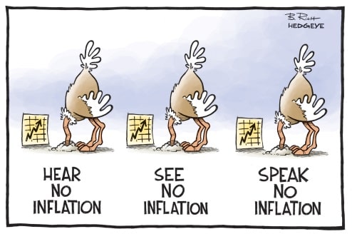 Hear see speak no inflation cartoon