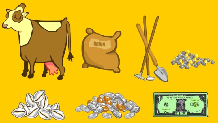 Types of Money through History