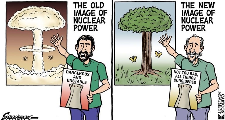 Nuclear Energy Climate Change Cartoon