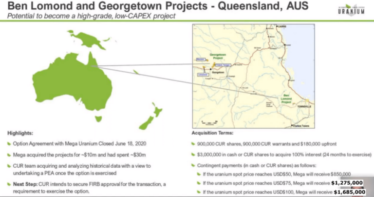 International Consolidated Uranium Presentation Ben Lomond and Georgetown